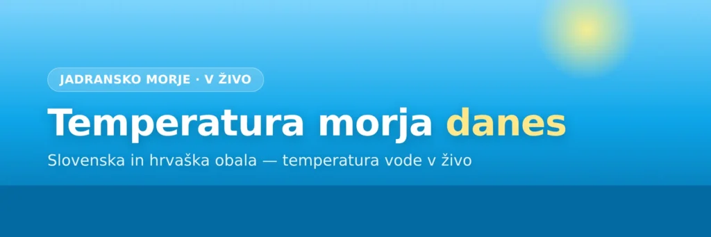 Temperatura morja — živa temperatura morja za Slovenijo in Jadran