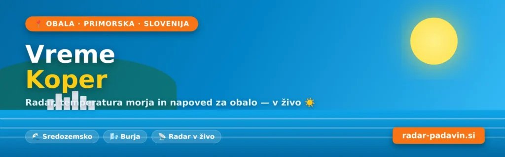 Vreme Koper Vreme Koper – radar in vremenska napoved za slovensko obalo
