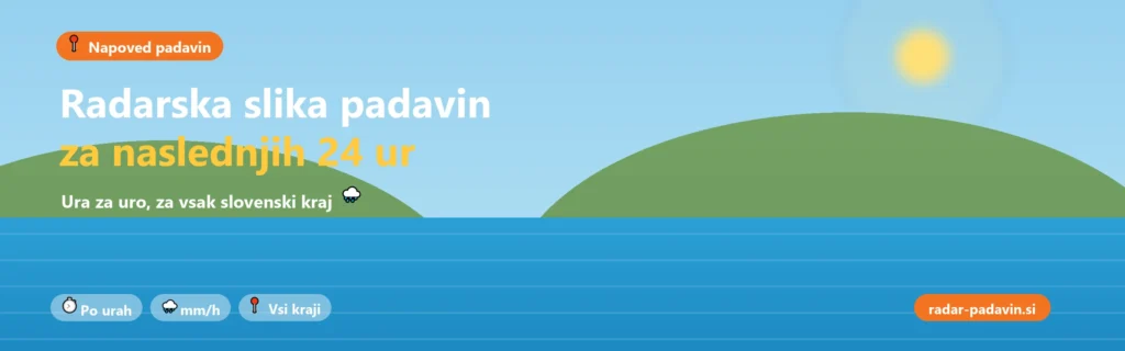 Panoramska grafika napovedi padavin za naslednjih 24 ur nad Slovenijo, ura za uro