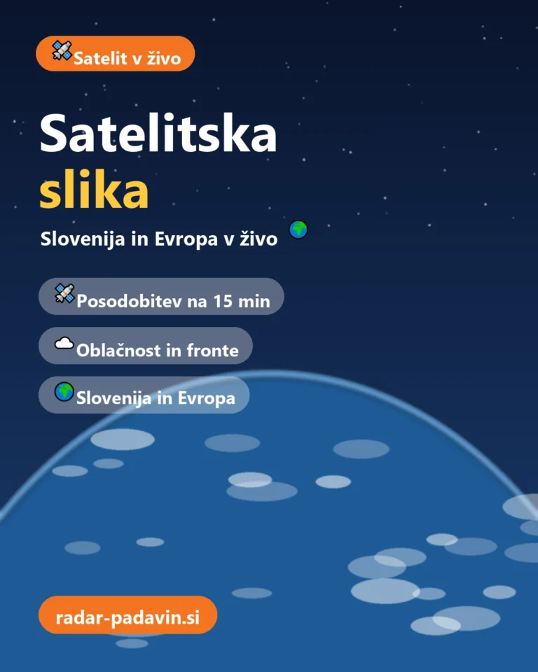 Satelitska slika Slovenije in Evrope v živo — uvodna grafika Zemlje z oblaki iz vesolja, posodobitev na 15 minut