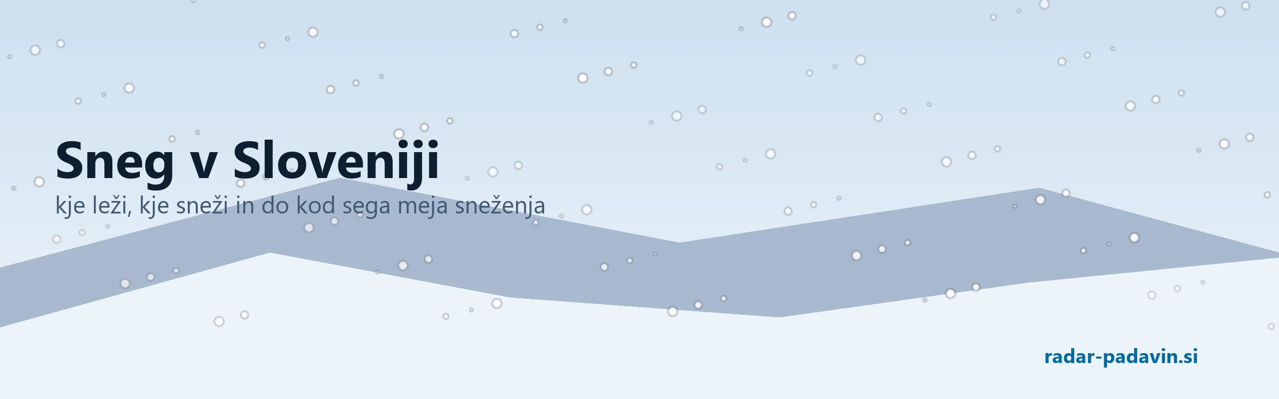 Sneg v Sloveniji Zasnežene slovenske gore — sneg in meja sneženja