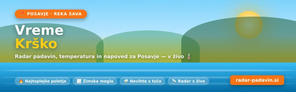 Vreme Krško Vreme Krško v Posavju – sonce nad reko Savo in Krškim poljem, radar padavin in vremenska napoved v živo.